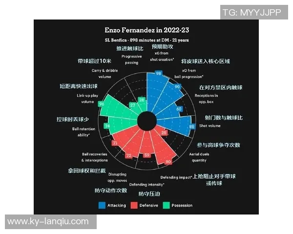 冈萨雷斯强调节奏重要性强调稳固防守与快速反击的威胁性